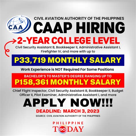 caap job opportunities|22 vacancies available at CAAP, Apply now .
